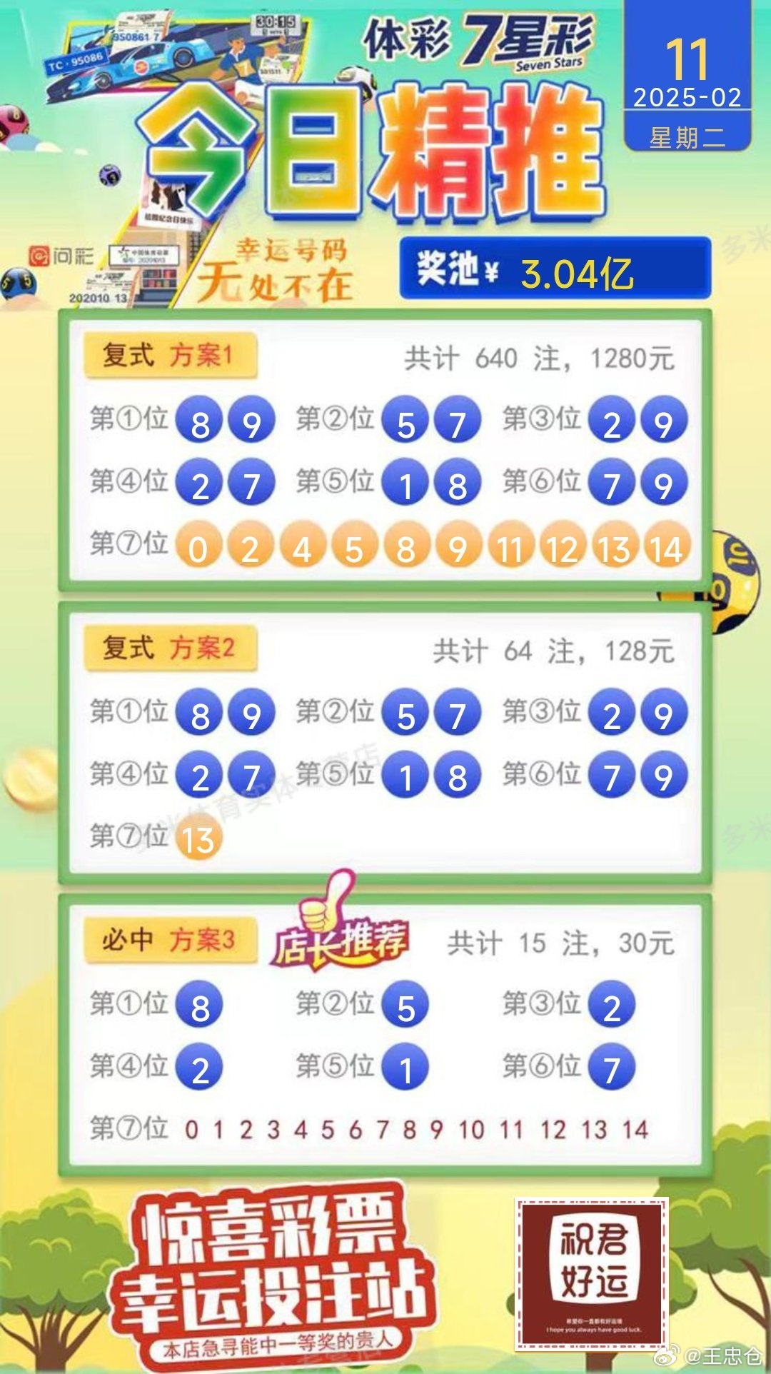 七星彩预测今天最新开奖结果
