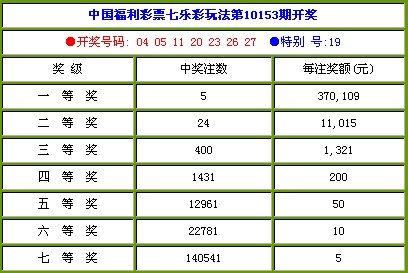 七乐彩试机开机号今天