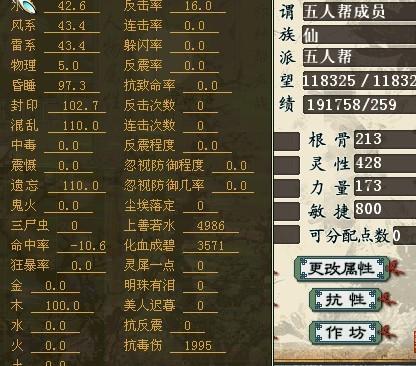 个人喜好法