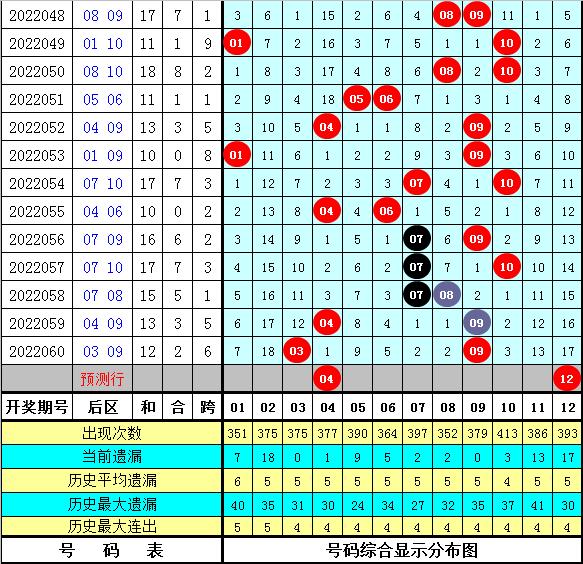第172页