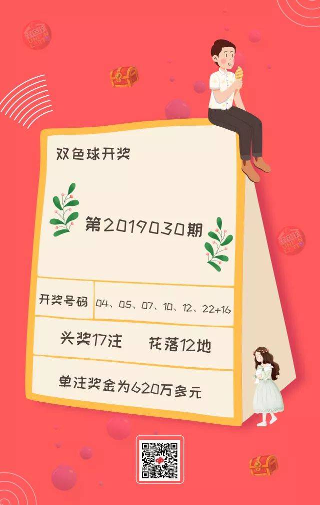 双色球2019第013期开奖结果