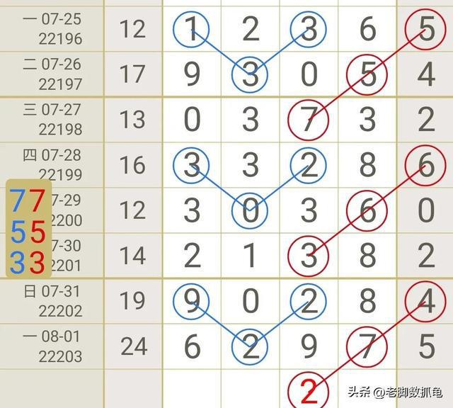 第170页