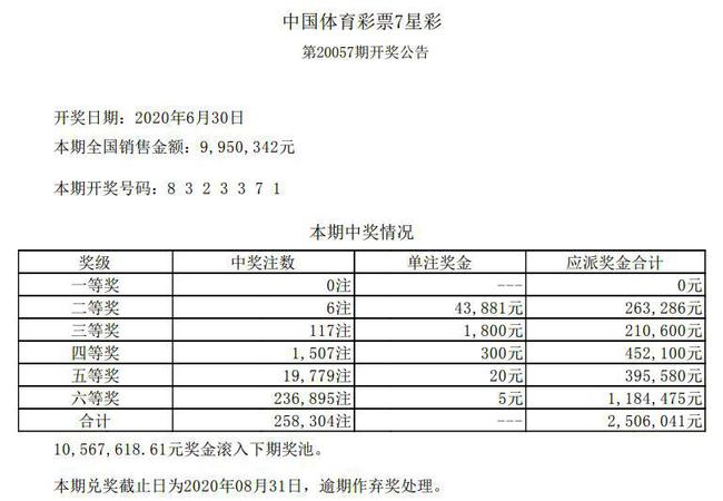 最新开奖号码中国新票