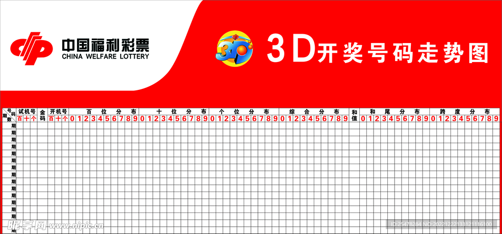 基本走势图3d和值