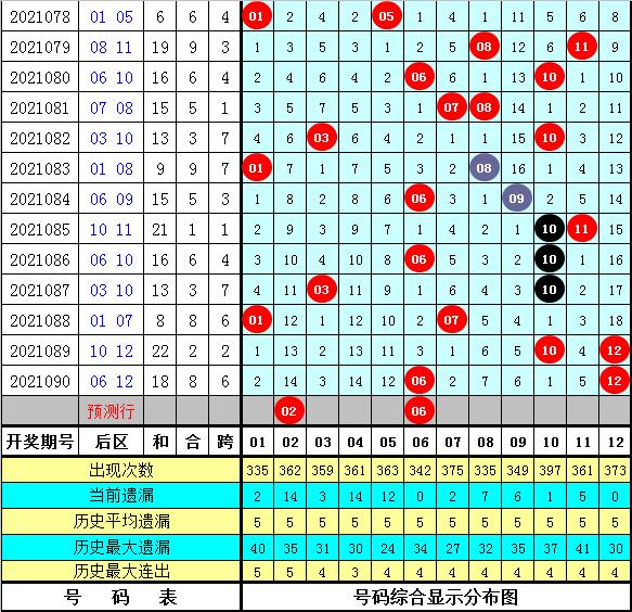 第153页