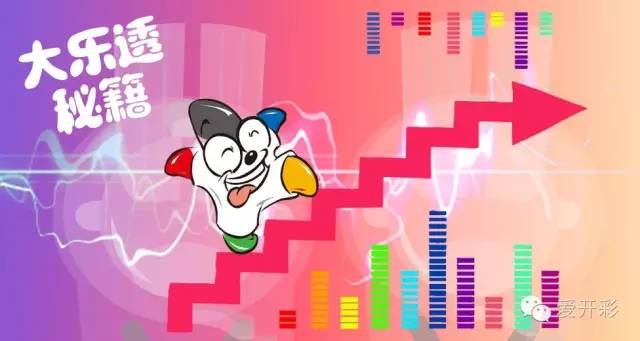 彩虹多多专家预测准吗