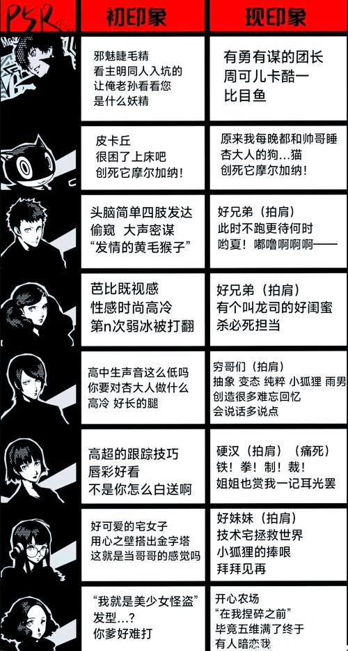 p5r填字游戏