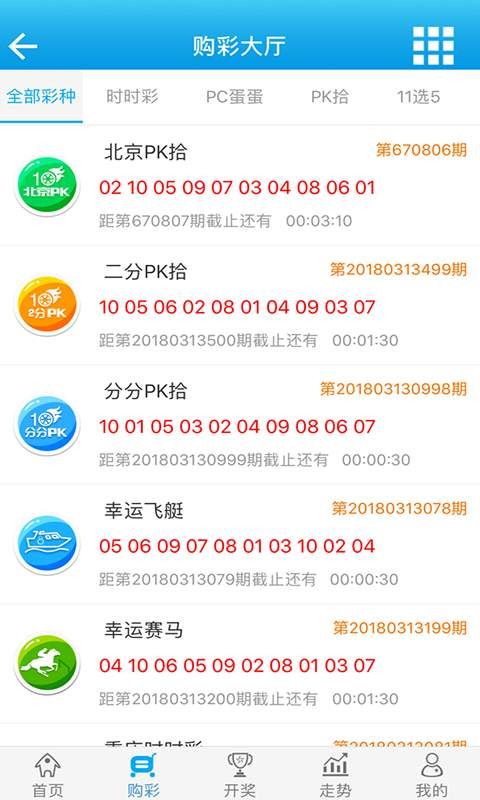 新浪网3d和尾走势