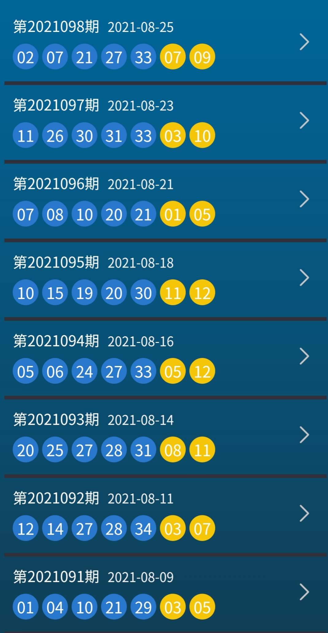 大乐透36o专业媒体预测
