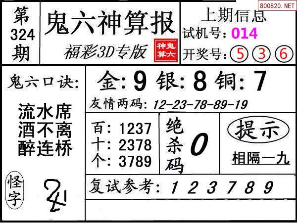 3鬼六神算系列图