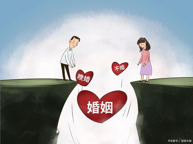 算一下自己的婚姻
