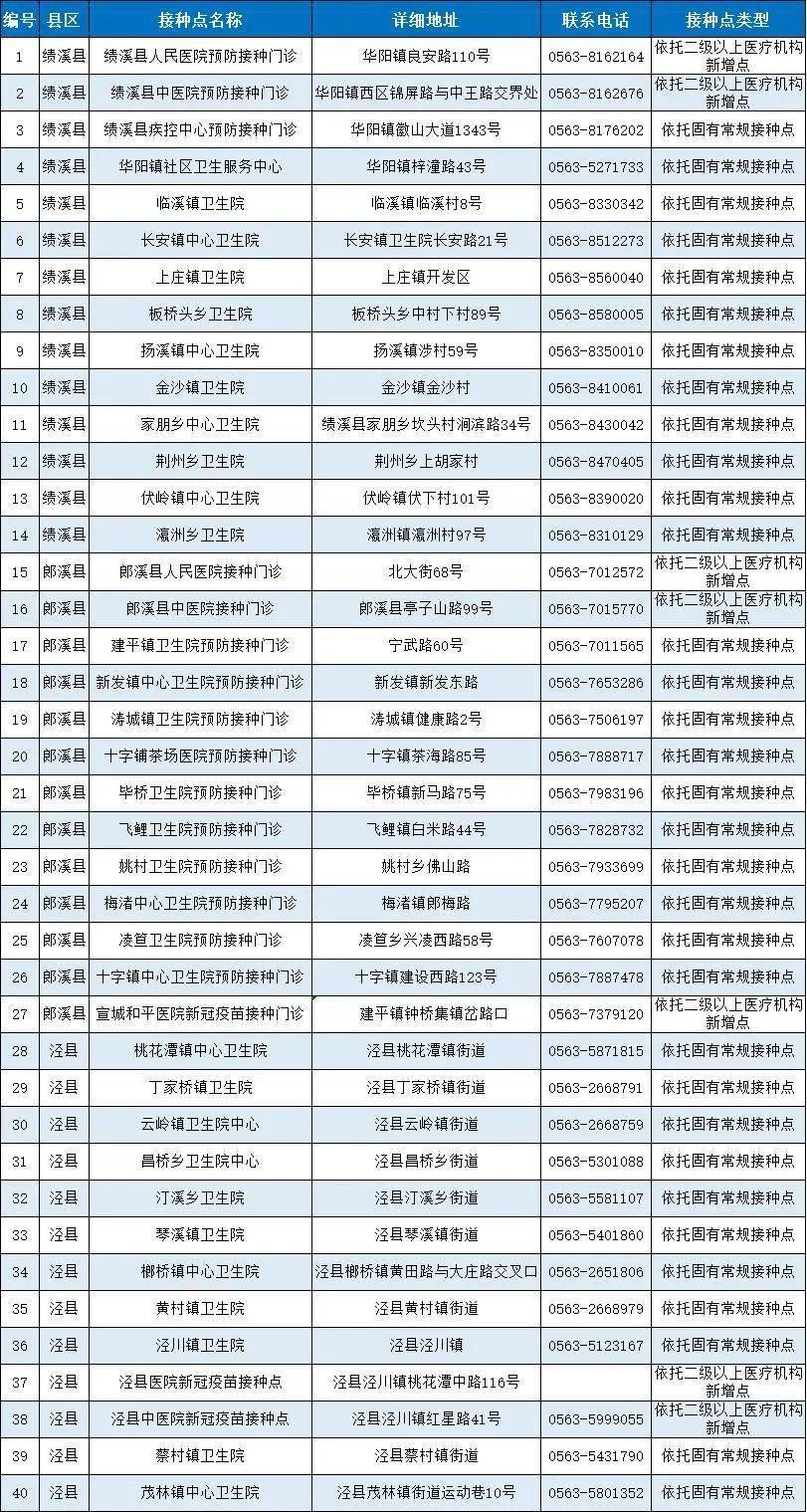 辽宁12选5中奖秘诀