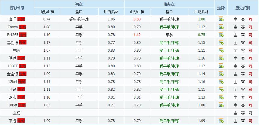 任选九玩法规则介绍