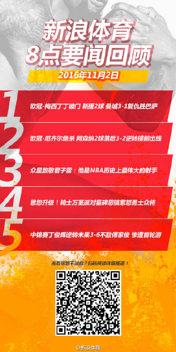 新浪体育网官网首页