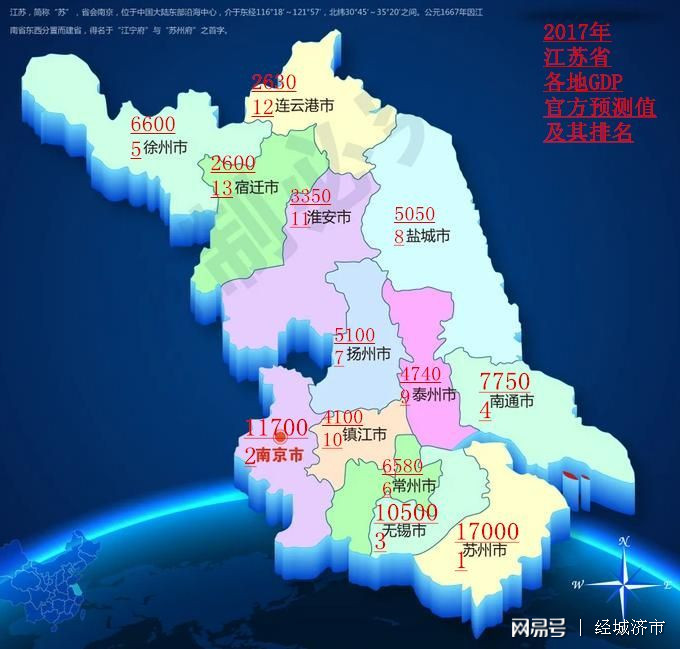 江苏7位数字jiangci