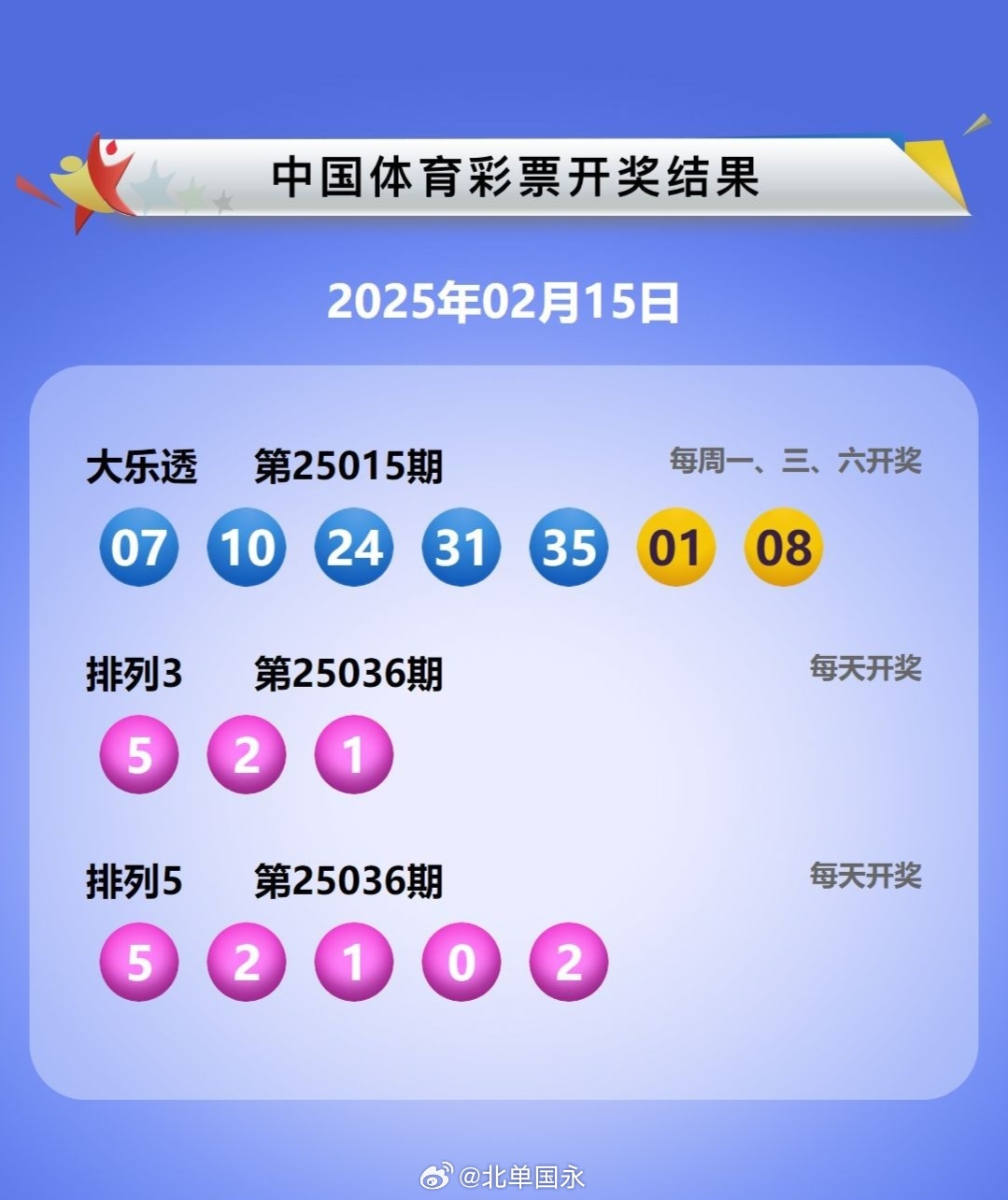 彩宝贝彩票开奖结果公告