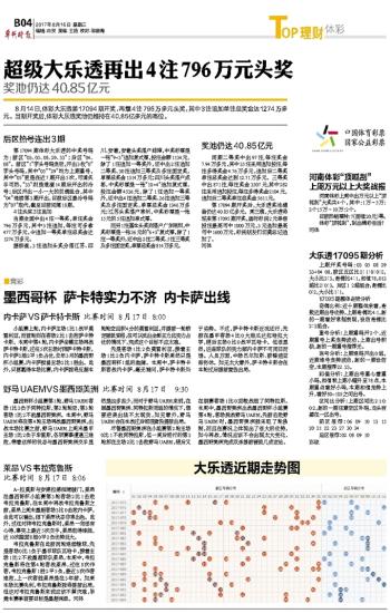大乐透走势图新浪网欧阳