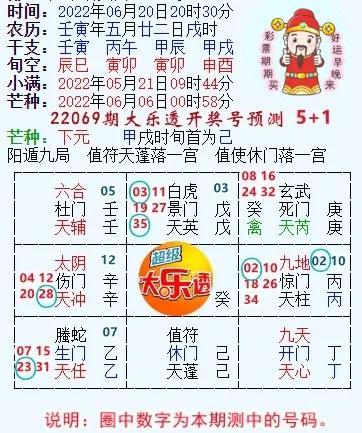 大乐透选号的独门技巧