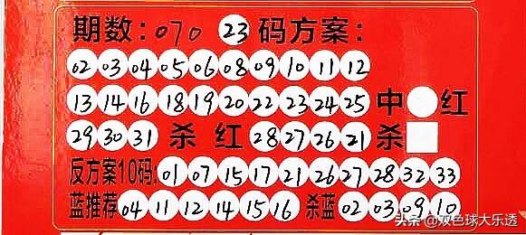 双色球超长版基本走势图