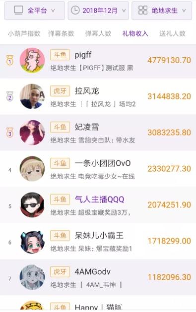 大发快三大小单双口诀