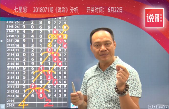 七星彩今天开奖长条版