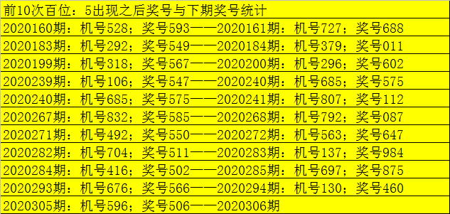 今日福彩开机号试机号查询