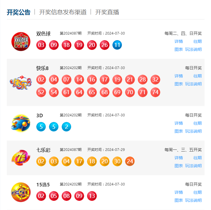 福利彩票30选7下期号码