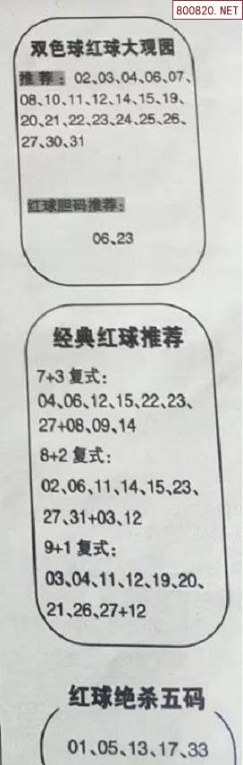 双色球2020064期图谜总汇