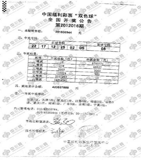 双色球16034期