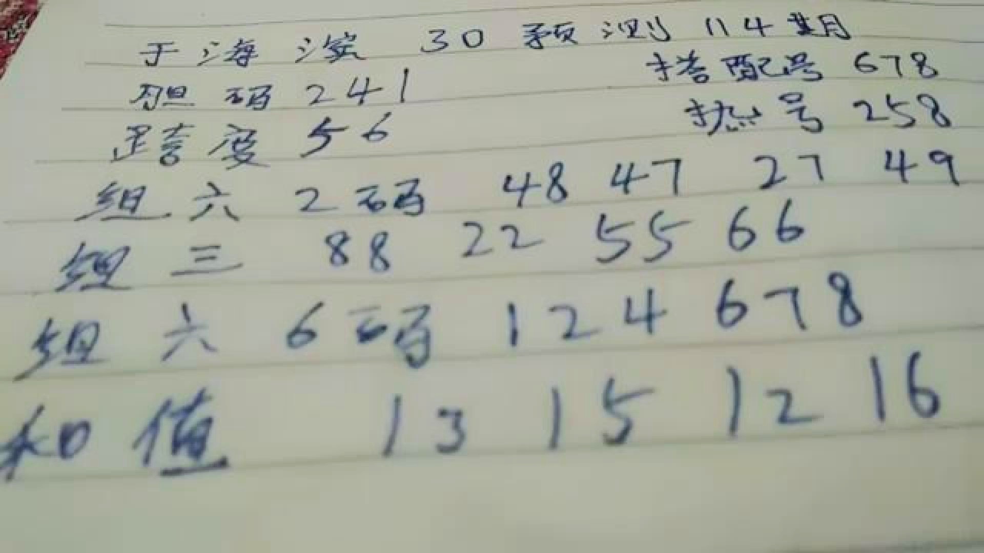3d于海滨胆码五码复式