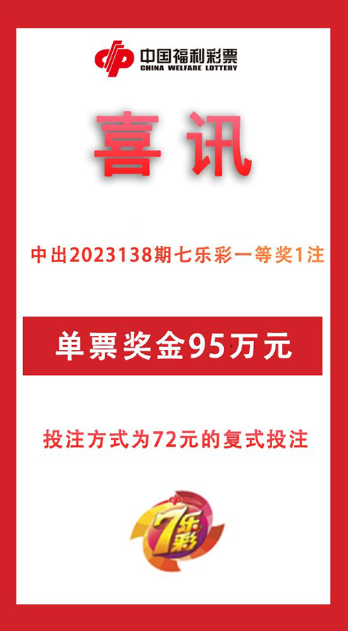 七乐彩3加1有奖吗