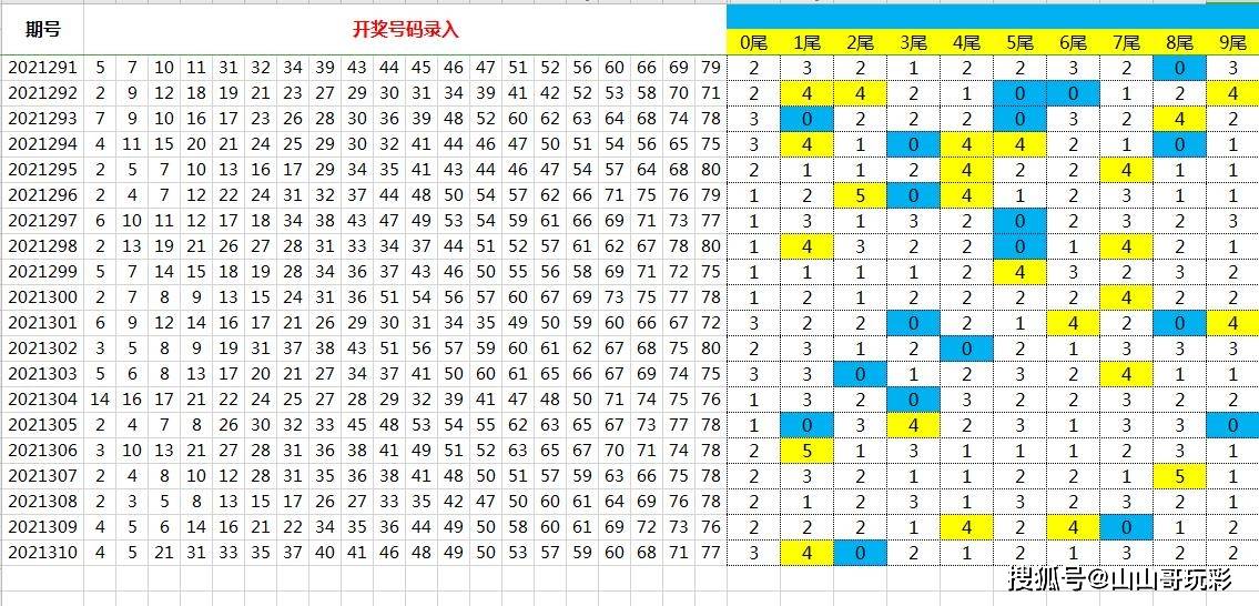 开心独胆王胆码定位