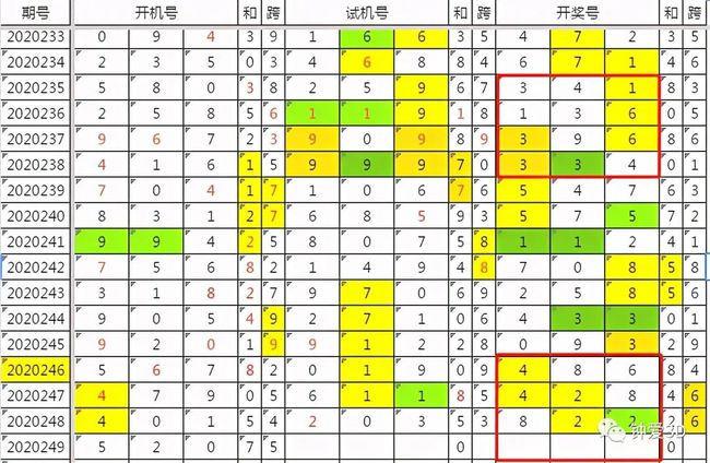 欧式起重机 第18页