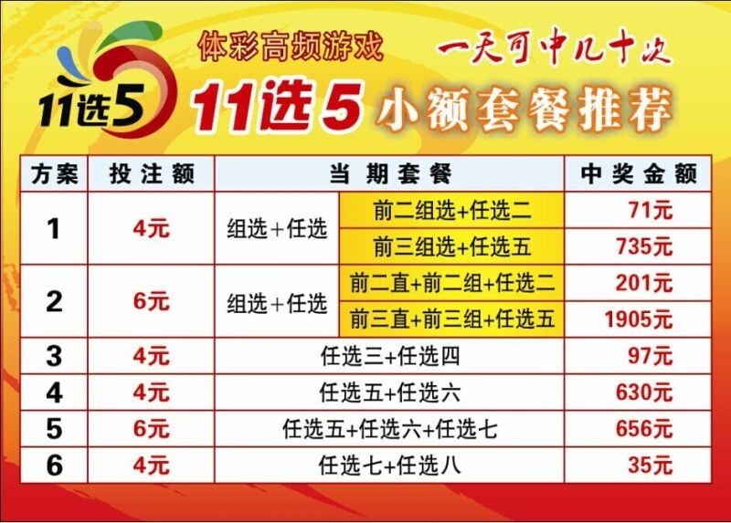 河北11选五高手