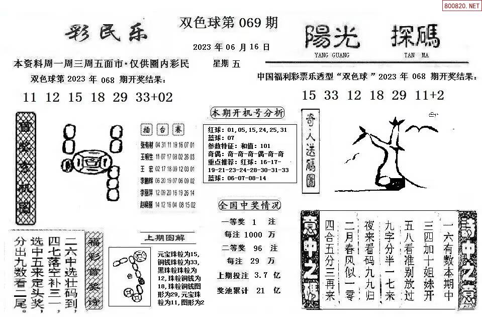 2021069双色球彩民乐