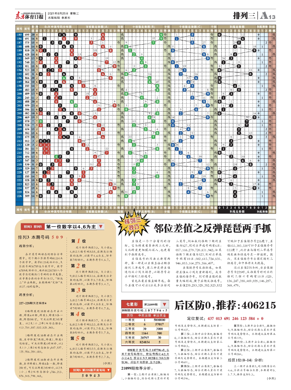 新闻中心 第17页