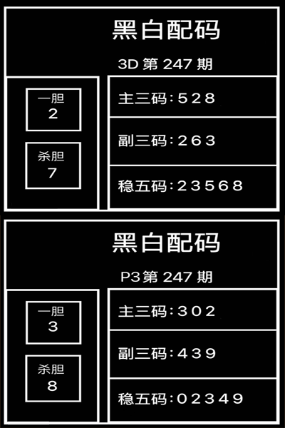 胆码图专区3d胆码图谜总汇