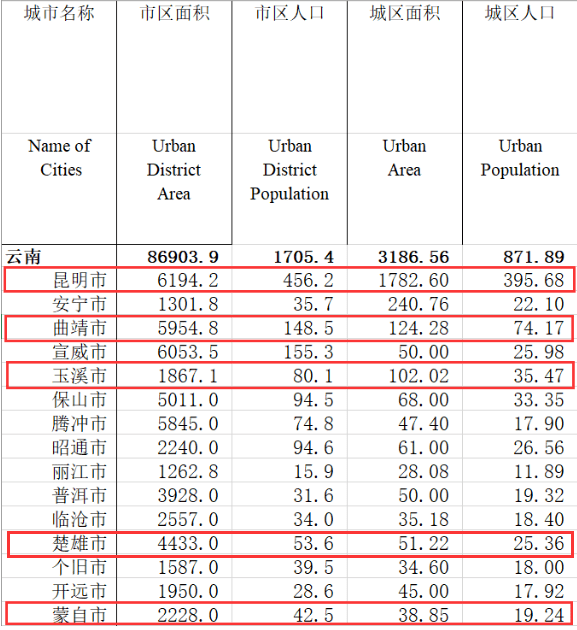 二与九码成双数四配五七坐码前