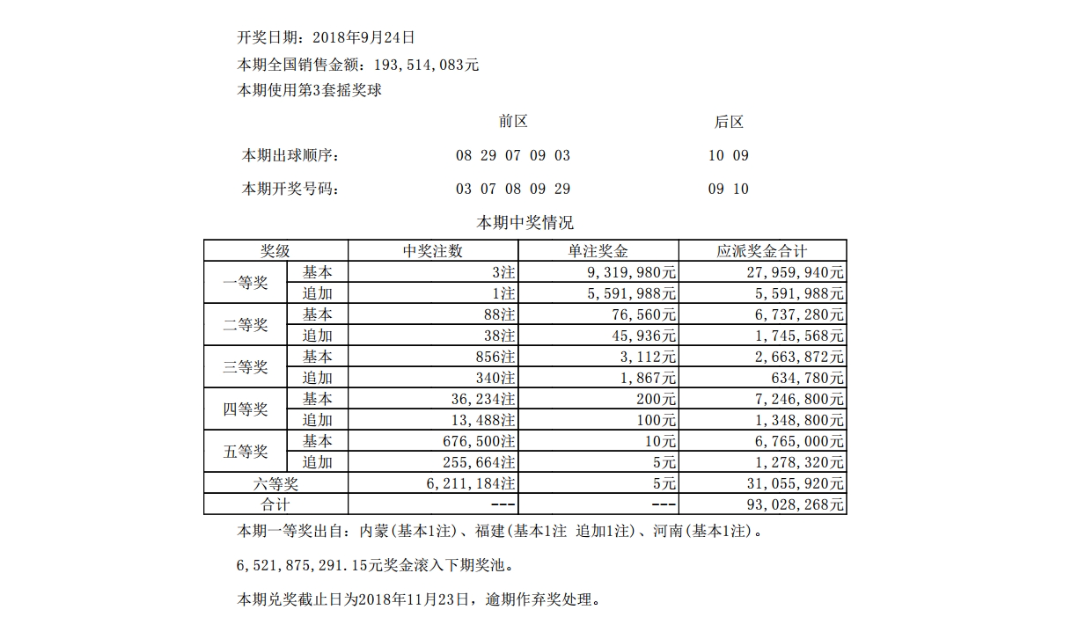 大乐透截止日期销售