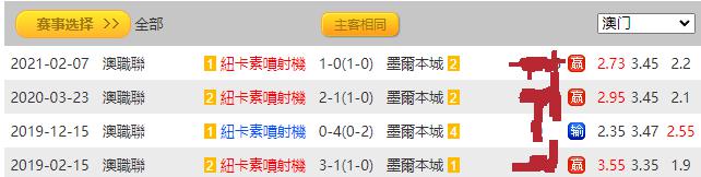 澳门足球彩票股份有限公司