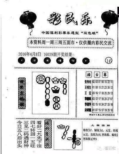 最新的阳光探码图 汇总