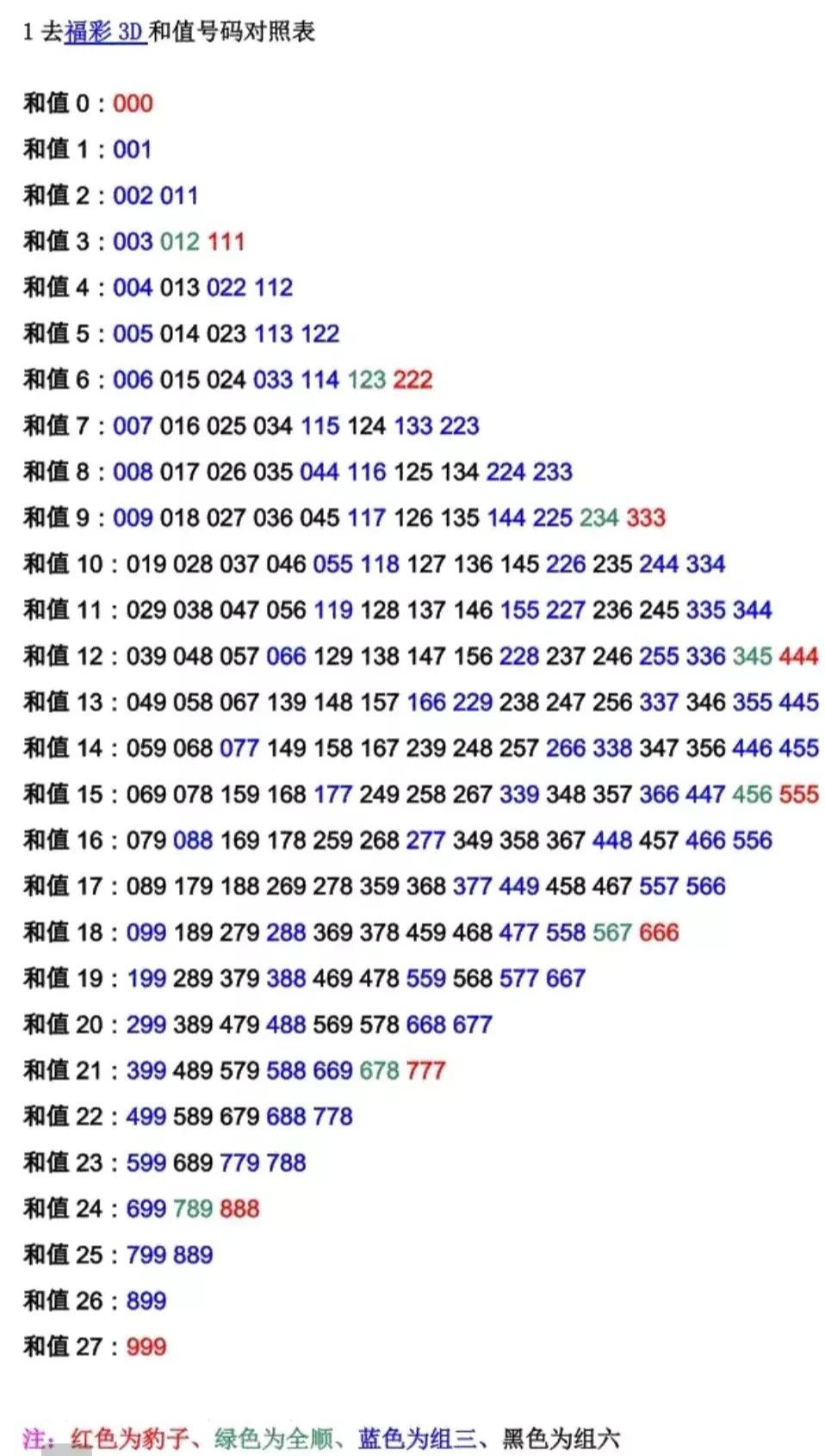 欧式起重机 第14页