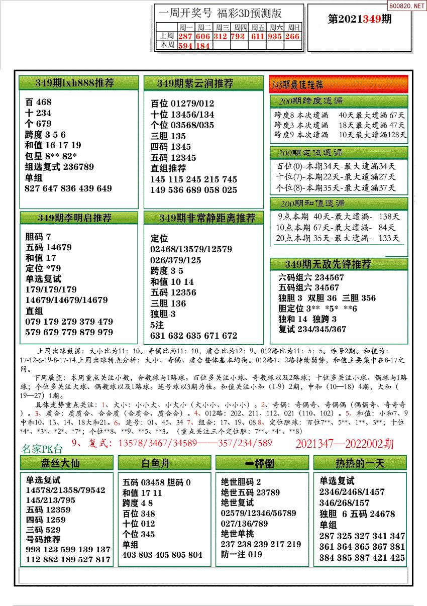 3d炫舞字谜总会