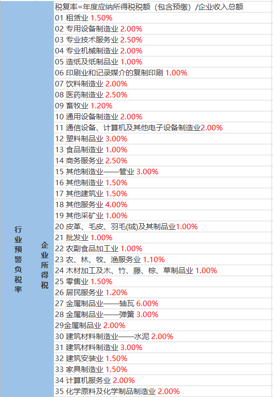 双色球诗谜总汇最新