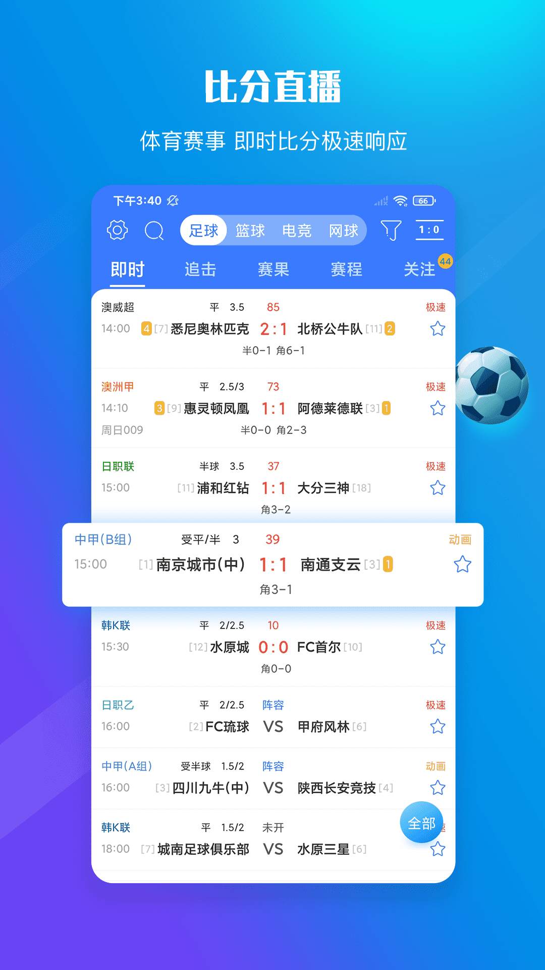 篮球竞猜比分直播结果