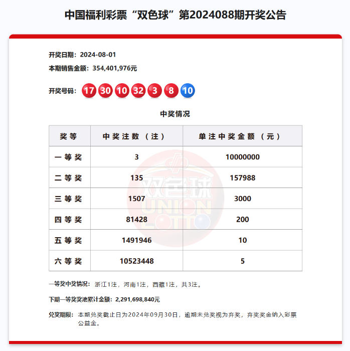 3d藏机诗汇总双色球