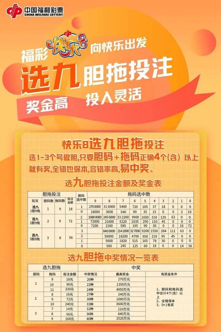 复式投注计算公式怎么算