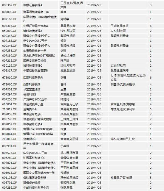 快乐十分4胆全拖多少钱一注