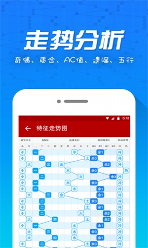 双色球双彩论坛