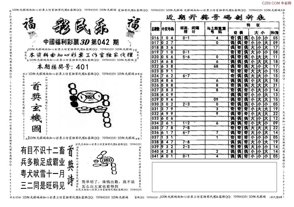 3d彩民乐彩报今天